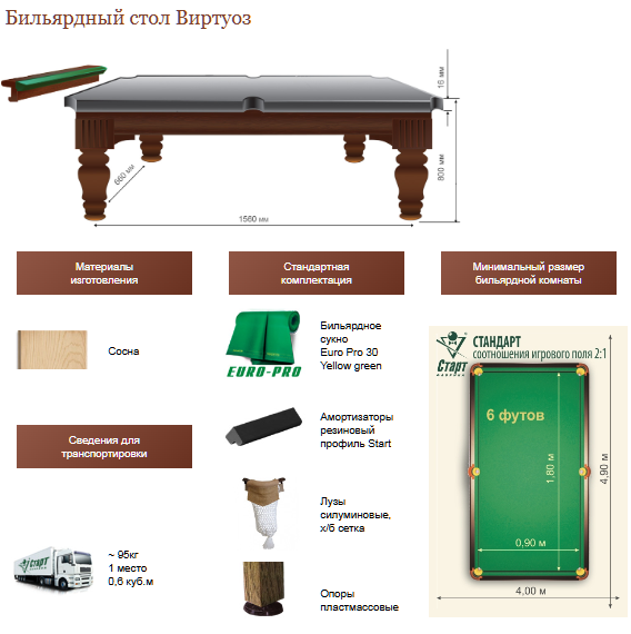 виртуоз 6ф.png