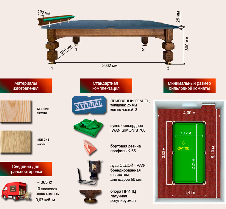 specification-graf8f.jpg