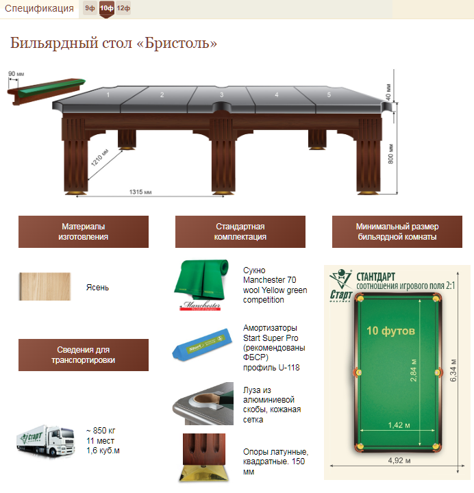 Бристоль 10ф.png